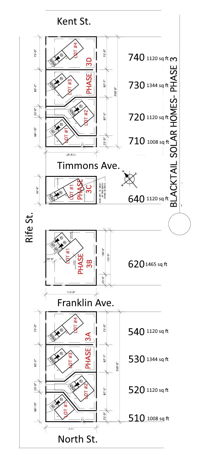 P3 Map